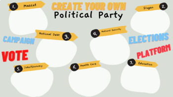 Preview of Create Your Own Political Party {Google Compatible}