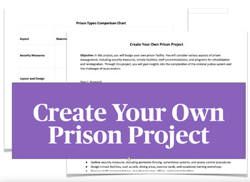 Preview of Create Your Own Prison Project