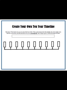 Create Your Own Timeline (Worksheet and Example) by Worksheet Central