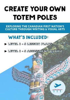 Create Your Own Totem Pole by The Touring Teacher - Lesson Videos