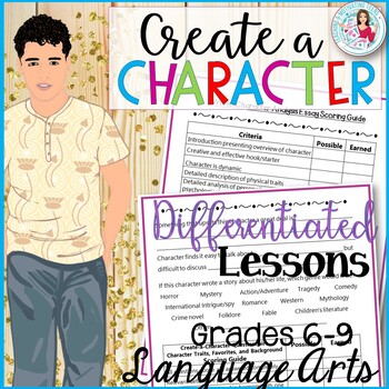 Preview of Characterization and Character Analysis | Middle School Creative Writing