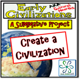 Create a Civilization Project & Rubric | FUN Culture & Civ