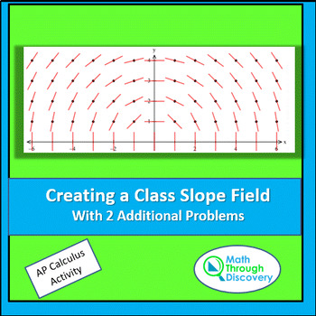 Preview of Calculus - Creating a Class Slope Field