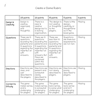 Preview of Create a Game! Rubric - Project for Preterite/Imperfect