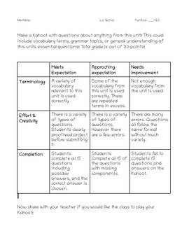 Preview of Create a Kahoot! Project Rubric