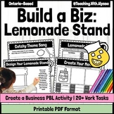 Create a Lemonade Stand Business Media Project | Business 