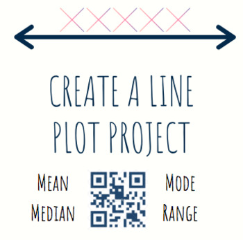 Preview of Create a Line Plot Project