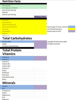 Preview of Create a Nutrition Label (supermarket series)