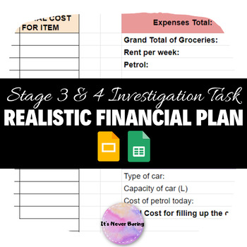 Preview of Create a Realistic Financial Plan - Stage 3 & 4 investigation task - HPGe GATS