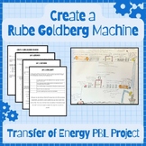 Create a Rube Goldberg Machine (Energy Transfer Project)