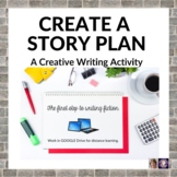 Create a Story Plan Creative Writing Activity | Printable 