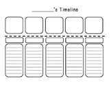 Create a Timeline