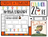 Create A Timeline - Amelia Earhart