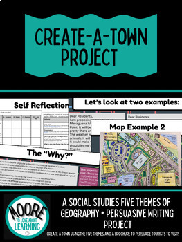 Preview of Create a Town Project