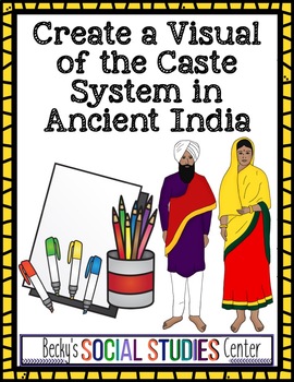 Preview of Create a Visual of the Caste System in Ancient India - Group Project