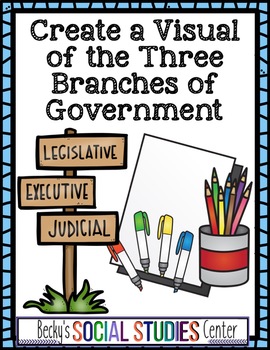 Preview of Constitution Activity - Branches of Government - Create a Visual
