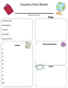Preview of Create a country fact sheet