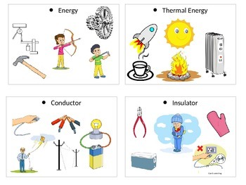 Preview of Create a energy poster includes note cards and rubric. Thermal Energy