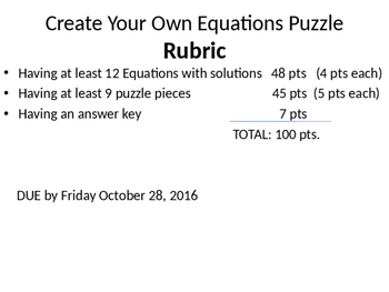 Preview of Create an Equations Puzzle Rubric