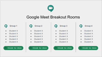 Create And Use Breakout Rooms In Google Meet By William Scott Tpt