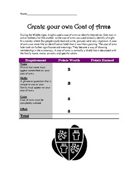 Preview of Create your own Coat of Arms