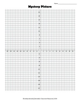 Create your own Pumpkin - Coordinate Graphing Activity | TPT
