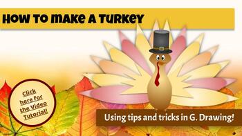 Preview of Create your own Turkey: using Google Drawing
