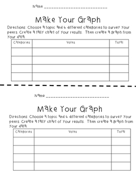 How To Make Your Own Chart