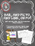 Create your own survey: Bar Graphs, Pictographs, Line Plot