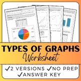 All Types of Graphs & Charts - Worksheet or Stations - Mid