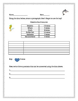 Preview of Creating Bar Graph and Pictograph - 3rd grade