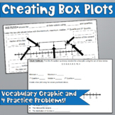 Creating Box Plots Practice