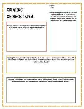 Preview of Creating Choreography Unit Plan and Worksheet