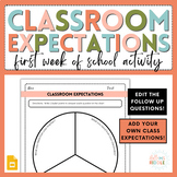 Creating Classroom Expectations & Culture | First Week of 