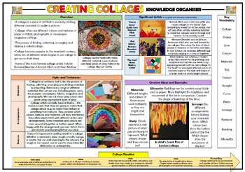 Preview of Creating Collages - Art Knowledge Organizer!