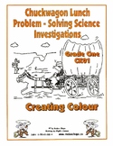 Creating Colour: The Chuckwagon Lunch: Problem Solving Sci