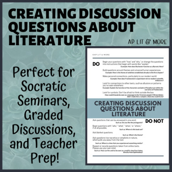 Preview of Creating Discussion Questions About Literature