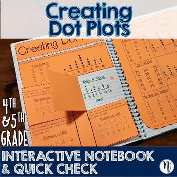 Preview of Creating Dot Plots Interactive Notebook Activity & Quick Check TEKS 4.9A & 5.9A