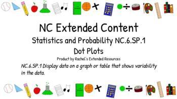 Preview of Creating Dot Plots NC.6.SP.1 - Extended Curriculum (Editable)