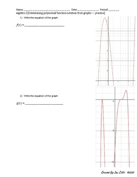 Creating Equations from Polynomial Graphs Practice Worksheet by Ian Collis