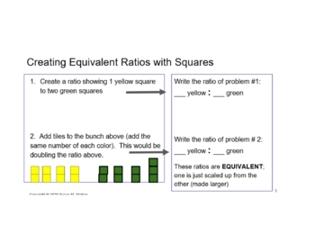 Preview of Creating Equivalent  Ratios using Moveable Color Tiles in PowerPoint