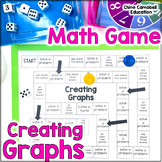 Creating Graphs Game - Box Plots, Stem and Leaf Plot, Circ