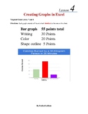 Lesson 4 - Creating Graphs in Excel