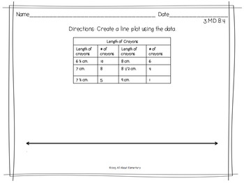 Creating Line Plots by All About Elementary | Teachers Pay Teachers