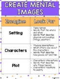 Creating Mental Images Poster- Benchmark 2021 Second Grade
