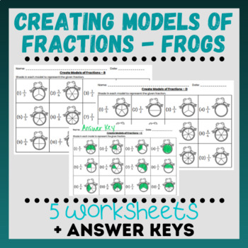 Preview of Creating Models of Fractions - Frogs Worksheets