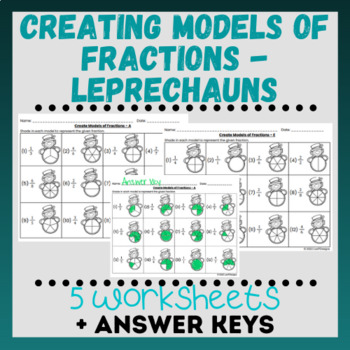Preview of Creating Models of Fractions - Leprechauns Worksheets