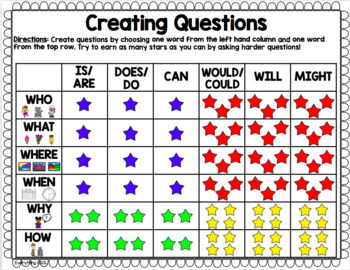 Question Chart Game