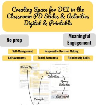 Preview of Creating Space for DEI in the Classroom PD Slides Digital & Printable