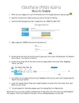 Preview of Creating Story Maps Using Mind Mup & Google Drive